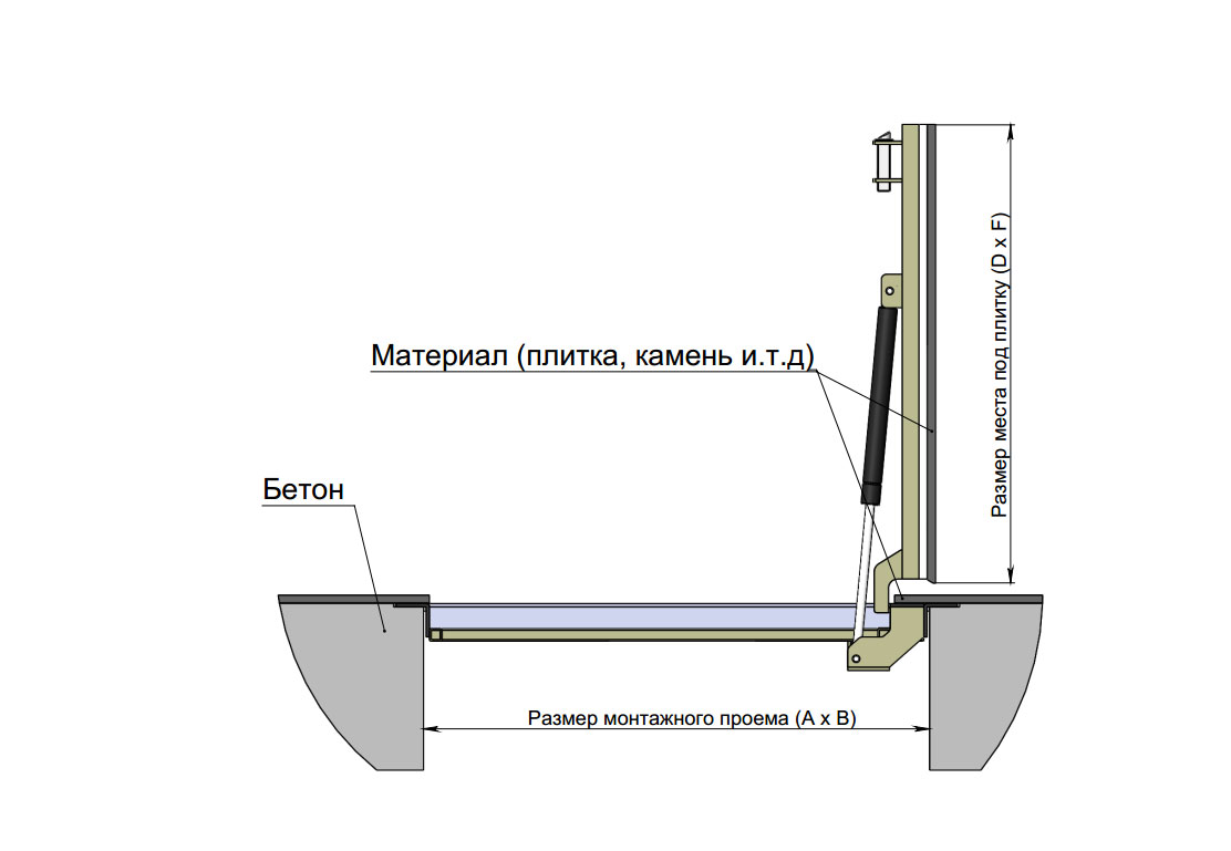 Газлифт на люк второго этажа